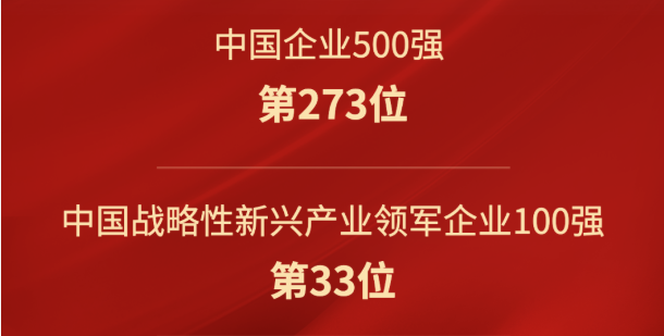 Ʒٵǡ2022й500ǿǿ
