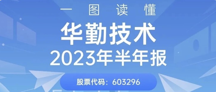 һͼƷ2023걨
