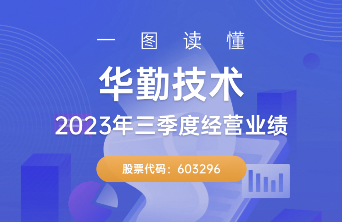 һͼƷ2023ıҵ