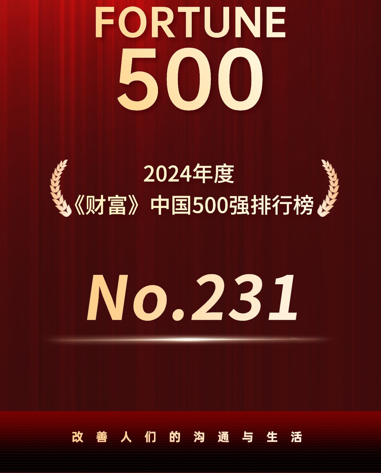 Ʒٶٵ2024Ʋ500ǿӹӵ